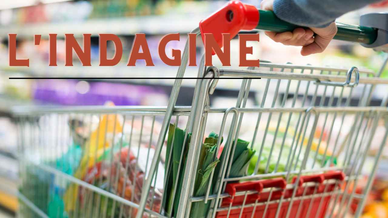 Supermercato preferito indagine